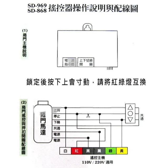 【神盾】SD-868電動鐵捲門發射器 電動門馬達遙控器(主機+搖控器+連接線 可換各廠牌)