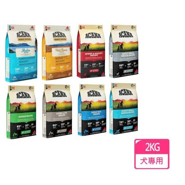 【2026】愛肯拿狗飼料推薦10款高評價愛肯拿狗飼料品牌排行 | BALIMAN情報局