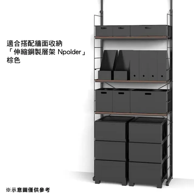 【NITORI 宜得利家居】收納盒 寬低型 N INBOX W BK 收納盒 寬高型 N INBOX