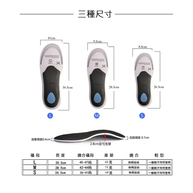 【MAGICSHOP】CC073 足弓支撐運動鞋墊(扁平足高足弓適用)