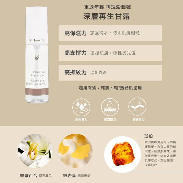 【Dr. Hauschka 德國世家】深層再生甘露[乾肌、輕熟齡肌適用]40ml(Dr.hauschka/德國/有機/保養/草本/甘露)