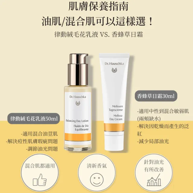 【Dr. Hauschka 德國世家】律動絨毛花乳液[混合油荳肌]50ml(Dr.hauschka/德國/有機/保養/草本/甘露)