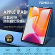 【YOMIX 優迷】Apple iPad 2022 12.9吋抗藍光9H防刮全屏鋼化保護貼(耐磨防刮/滿版全屏/iPad Pro 6/5/4/3)
