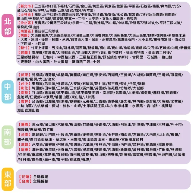 【PMU必美優】安全加厚斜邊組合巧拼-34片組