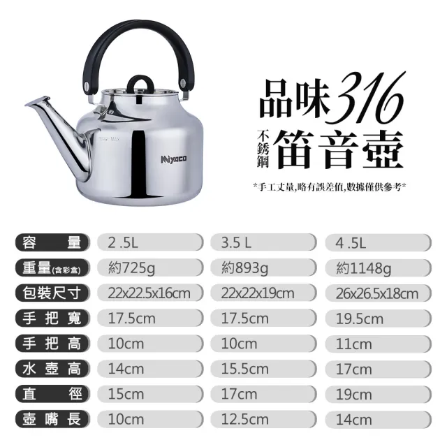 米雅可】品味316不鏽鋼笛音茶壺4.5L(台灣製造) - momo購物網- 好評推薦