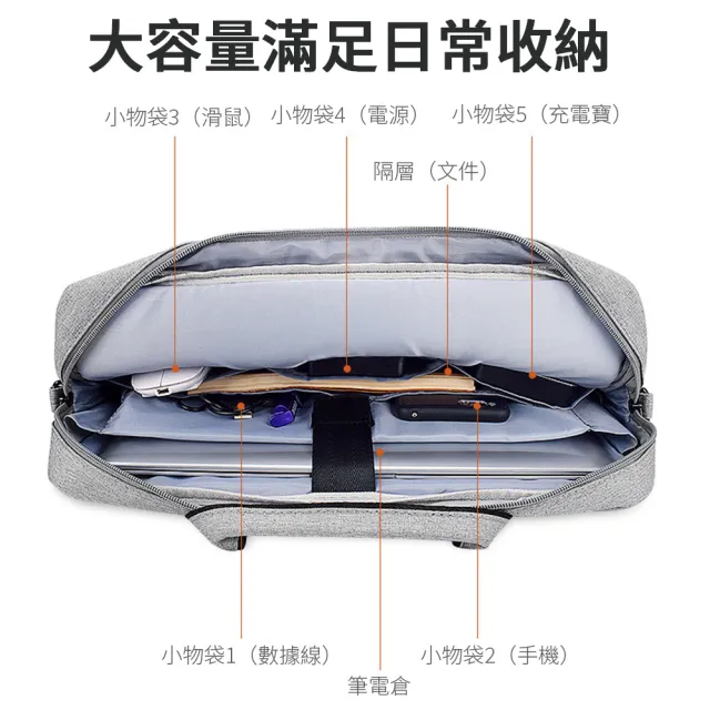 【Nil】16吋 單肩/手提筆電包 便攜拉桿帶電腦包 多隔層收納保護包(內膽包 商務包)