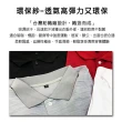【NVDO】超值三件組-MIT台灣製吸濕排汗環保紗 POLO衫 短袖上衣 男女款 S-XL可選(素T 涼感 機能衣)