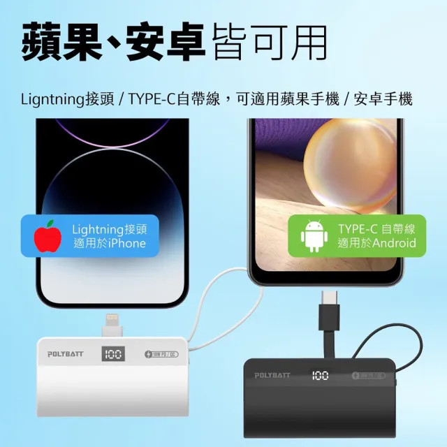 【POLYBATT】PB5000 5000mAh 18W二孔輸出 直插式口袋行動電源(Lightning接頭/Type-C自帶線)