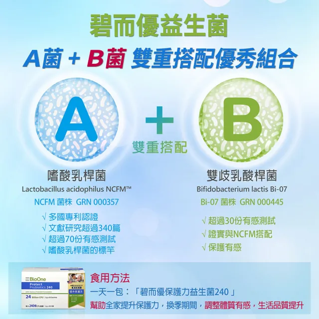 【BioOne 碧而優】240億 Protect保護力益生菌240(30包/盒)