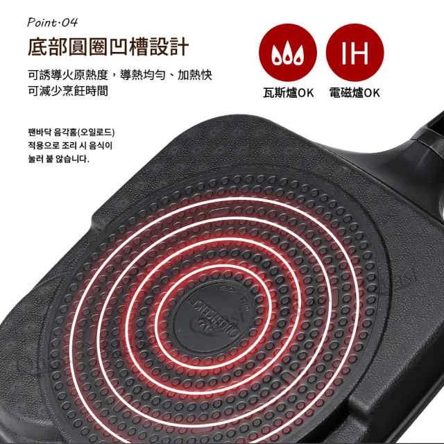 韓國製三格料理厚實鑄造平底鍋_適用IH爐(早餐鍋煎蛋鍋)