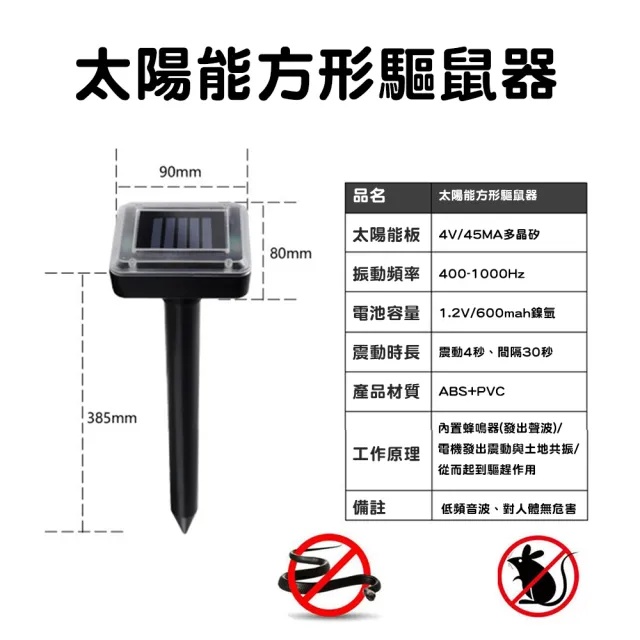 【Innatures】太陽能驅鼠器 4入(戶外驅鼠器 超聲波動物驅趕器 超聲波驅趕器)