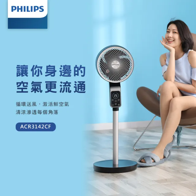 【Philips 飛利浦】1+1超值組-負離子淨化 4.5公升水冷扇 定時 液晶觸控顯示-可遙控(ACR2122C+ACR3142CF)