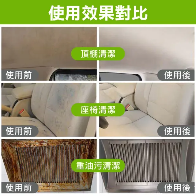 【kurumapop】汽車居家泡沫清潔劑650ml(多功能去汙劑/帶刷頭清潔劑)
