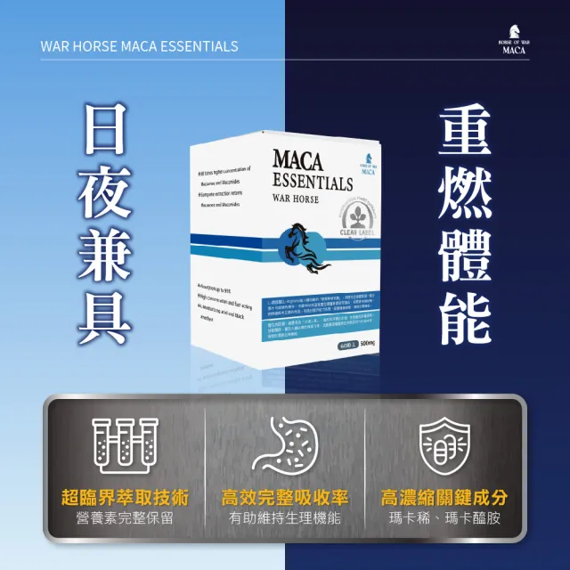 【輝宇生醫】L-精胺酸戰馬瑪卡活力膠囊（60顆/盒）*2盒贈1盒(L-精胺酸、透納葉、刺五加、鋅)