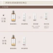 【Dr. Hauschka 德國世家】再生修護眼霜15ml(Dr.hauschka/德國/有機/保養/草本/甘露)