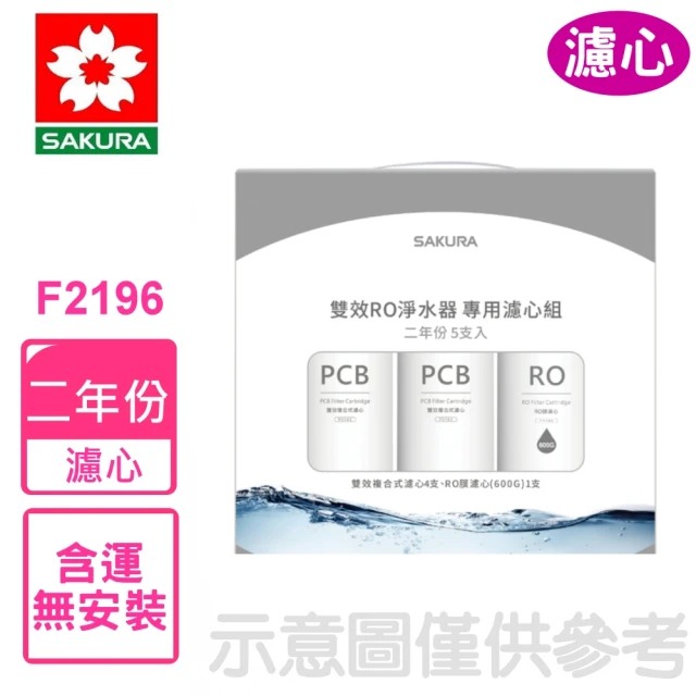 SAKURA 櫻花 二年份5入組FOR南部含RO膜適用P0235濾心(F2196)