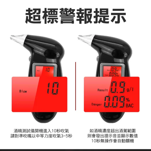 【精力工業】駕駛酒測計 酒精偵測器 酒精濃度 酒駕檢測儀 PAD-F(酒精測試儀 酒駕測試儀 酒精測試器)