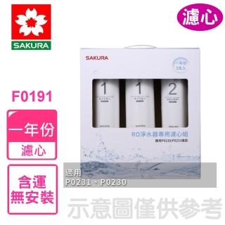 【SAKURA 櫻花】一年份3入組組不含RO膜適用P0230/P0231濾心(F0191)