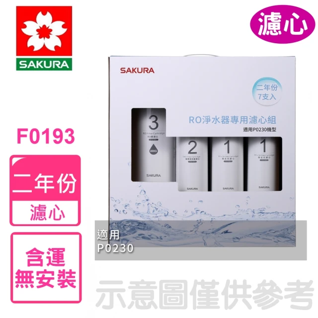 SAKURA 櫻花 二年份7入組組含RO膜適用P0230濾心(F0193)