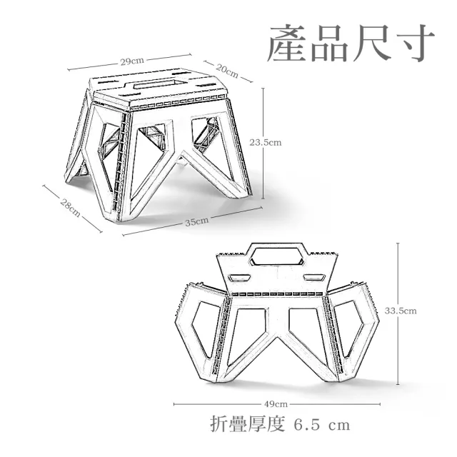 【bebehome】攜帶型防滑摺疊凳(止滑折合椅 手提式摺疊露營椅 戶外便攜摺疊椅 露營摺凳 板凳 增高凳)