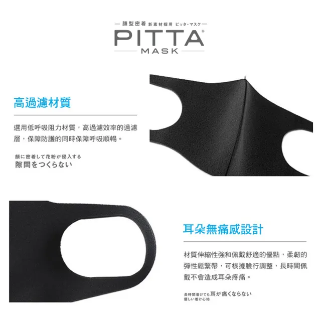 即期品【PITTA MASK】即期品-高密合可水洗口罩灰黑(十包組 3入/包)