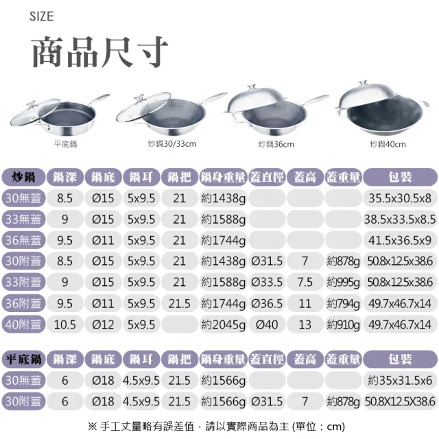 【CLARE 可蕾爾】典鑽316不銹鋼不沾炒鍋40cm附蓋 台灣製造(適用IH及各式爐具)
