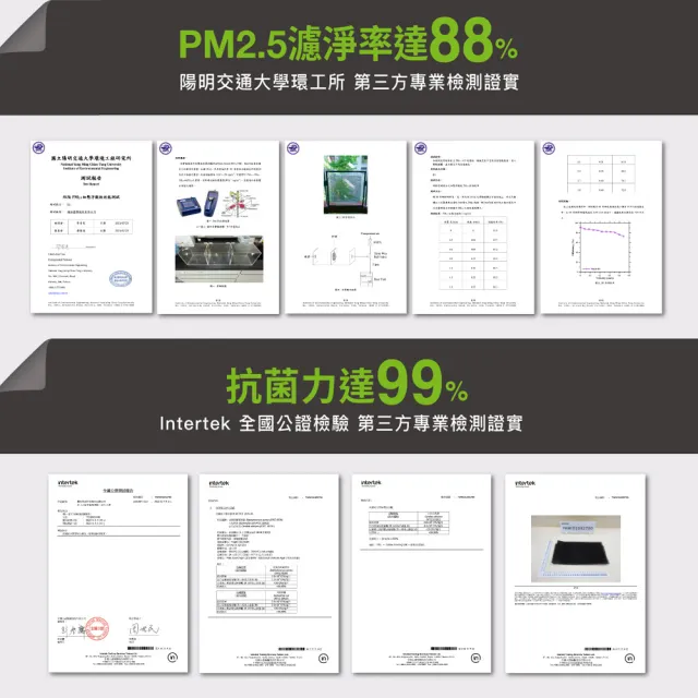 【USii 優系】防霾PM2.5濾淨紗窗網-100x110cm(窗用)