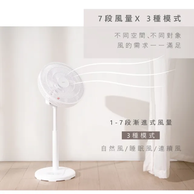 KINYO】14吋3D遙控二合一循環立扇/循環扇(DCF-1420) - momo購物網 