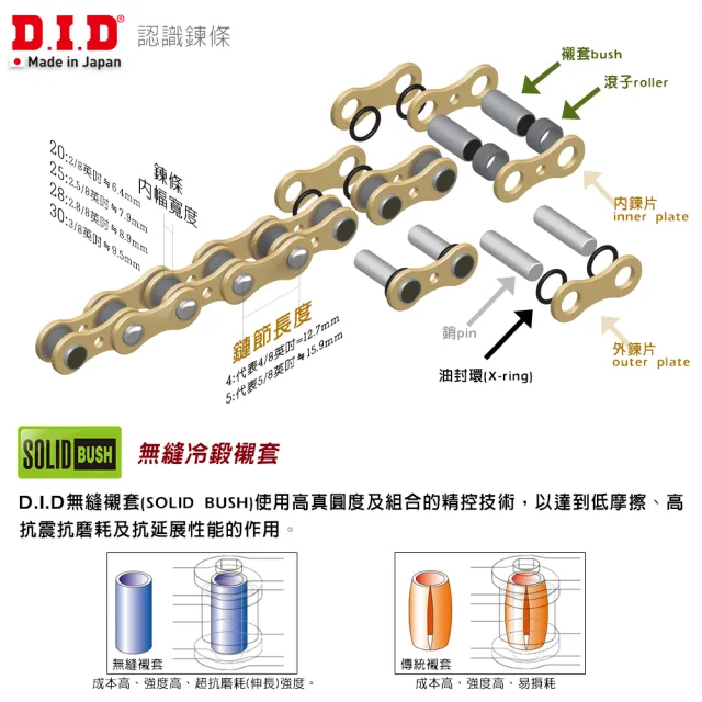 【D.I.D】VX3系列 專利X型油封 重機專用 黃金色鏈條(鍊條尺寸520/鏈目120節)