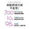 【jojome】餐後燃動錠x3入(30顆/入)