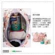 【Osun】防潑水無毒超容量媽咪包、媽媽包(單肩側背包-花豹款 CE192)