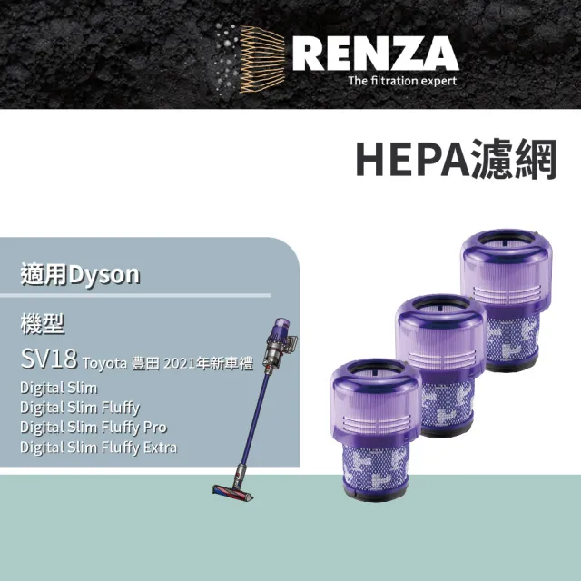 RENZA】適用Dyson 戴森吸塵器SV18 HEPA濾網3入組(替代970612-01 集塵濾