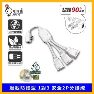 【spirit 電精靈】過載防護型 1對3 安全2P分接線(變壓器、大型插頭的救星)