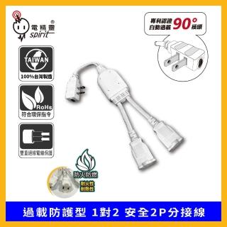 【spirit 電精靈】C112 過載防護型 1對2 安全2P分接線(變壓器、大型插頭的救星)