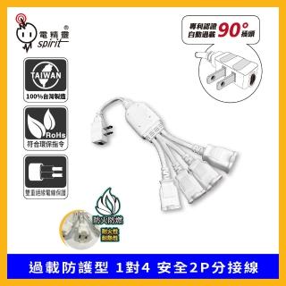 【spirit 電精靈】C114 過載防護型 1對4 安全2P分接線(變壓器、大型插頭的救星)