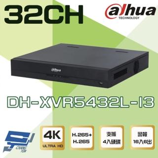 【Dahua 大華】DH-XVR5432L-I3 32路 5M-N/1080P 人臉辨識 XVR 4硬碟 錄影主機 昌運監視器