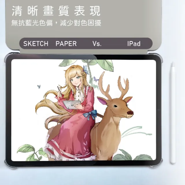【JEHD】iPad Pro 12.9吋 2022年 磁吸式類紙膜(類紙膜、iPad Pro 12.9吋)