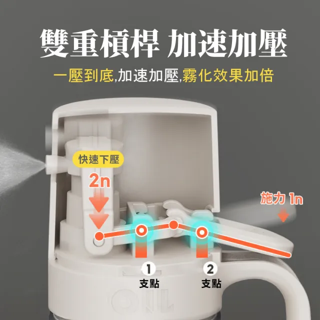 【精準控油】樂哆滋噴油壺(氣炸鍋 油罐 調味瓶 噴油壺 調料瓶 控油瓶 澆花瓶 料理)