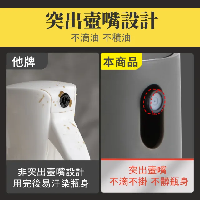 【精準控油】樂哆滋噴油壺(氣炸鍋 油罐 調味瓶 噴油壺 調料瓶 控油瓶 澆花瓶 料理)