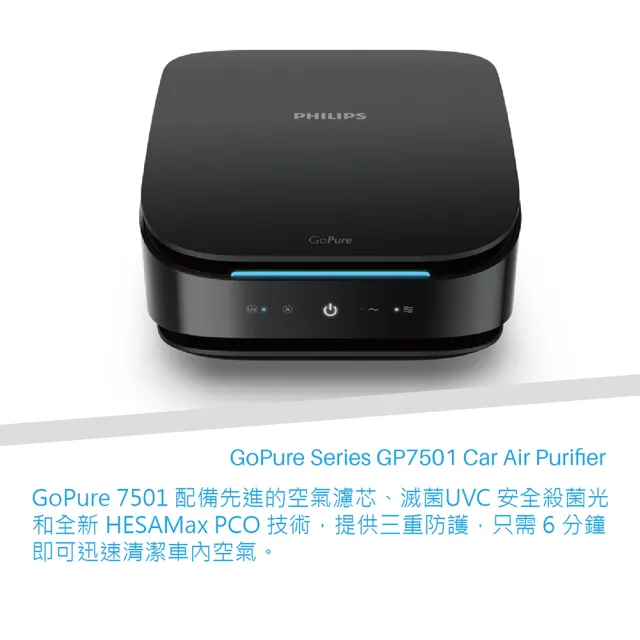 【Philips 飛利浦】空氣清淨機 置式 PHILIPS GP7501 UVC/HESAMAX(車麗屋)