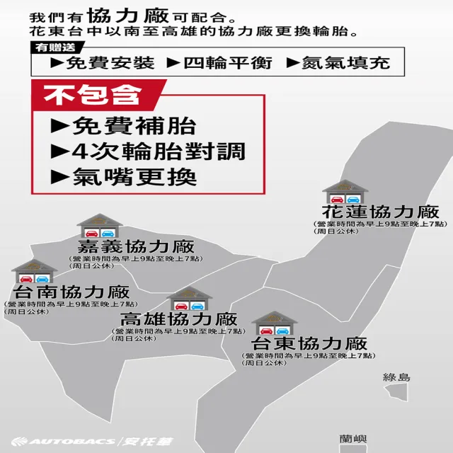 【MINERVA】F209 米納瓦低噪排水運動操控轎車輪胎 二入組 195/55/16(安托華)