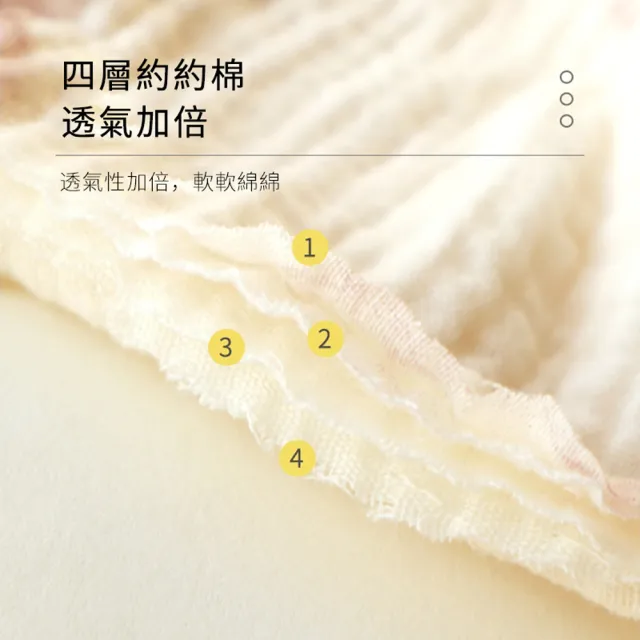 【ANTIAN】兒童斗篷帶帽浴巾 四季通用 新生嬰兒披風浴袍 兒童帶帽睡袍 70*130cm