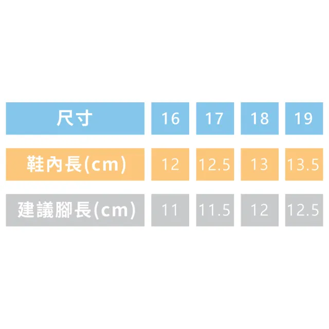 【金安德森】12-13.5cm 第一階段學步鞋 軟底 輕量 女童學步涼鞋 嗶嗶鞋(KA童鞋 CK0645)