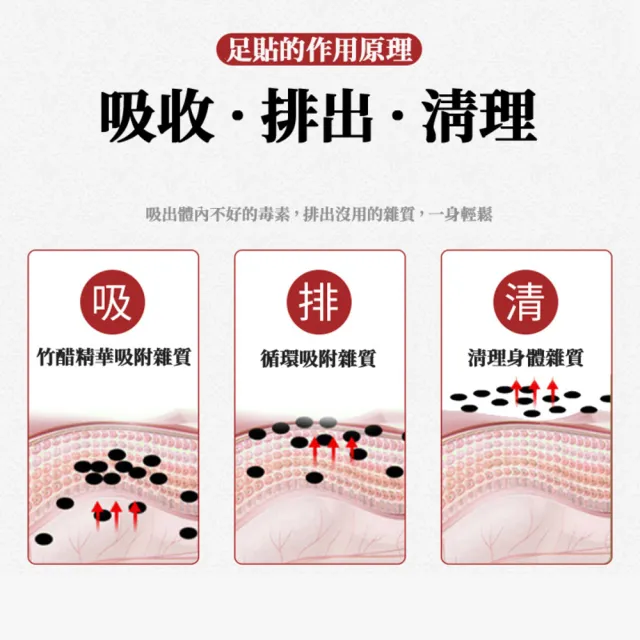 【ROYALLIN 蘿林嚴選】老北京足貼 一盒50片(艾草足貼 腳部貼片 夜間貼 腳部護理)