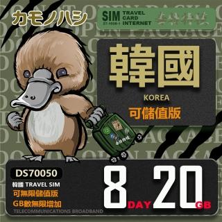 【鴨嘴獸 旅遊網卡】Travel Sim 韓國 網卡 8天 20GB 高流量網卡 旅遊卡(漫遊卡 韓國網卡 韓國上網)