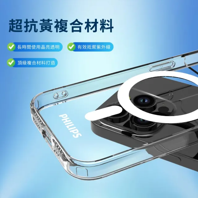 【Philips 飛利浦】iPhone 14 Pro 6.1吋 DLK6107T/96 磁吸式防摔殼(透明強化版)