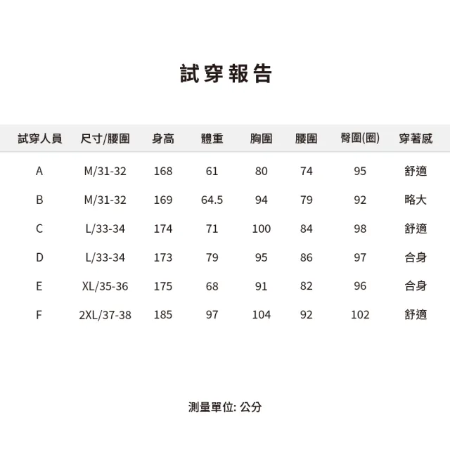 【KING GOLF】速達-網路獨賣款-男款夏日幾何圖形底紋印花涼感短袖POLO衫/高爾夫球衫(藍色)