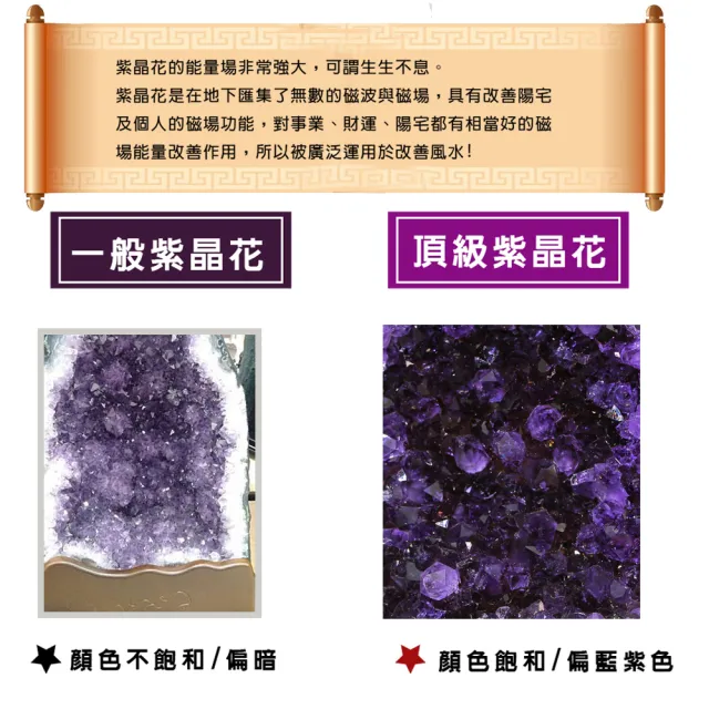 【開運方程式】頂級烏拉圭紫晶鎮(紫水晶100克以上)