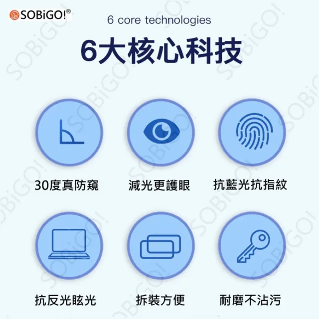 【SOBiGO!】MacBook Air 13 M1 磁吸抗藍光防窺片(A1932 A2179 A2337適用)