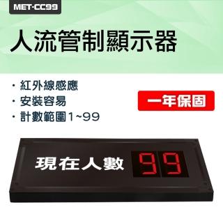【工具王】人員進出 計數器 人流管制機 630-CC99(人流管制容留人數 人數管制 人流系統顯示器 控制容留數)